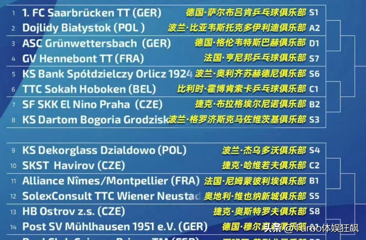 德国杯今晨走向成谜，圣安东尼奥马刺状态回暖，更衣室稳定，训练强度明显提升的简单介绍开云网页登录通道